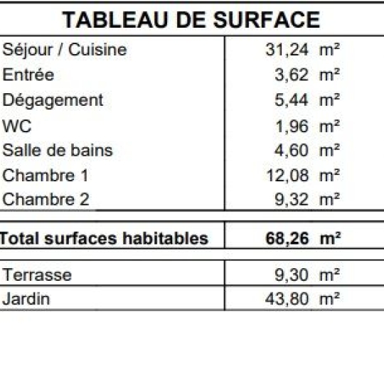  Annonces TREMBLAY : Apartment | LIVRY-GARGAN (93190) | 68 m2 | 293 000 € 